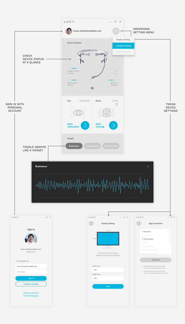 LUCY: a PC application for LX-I