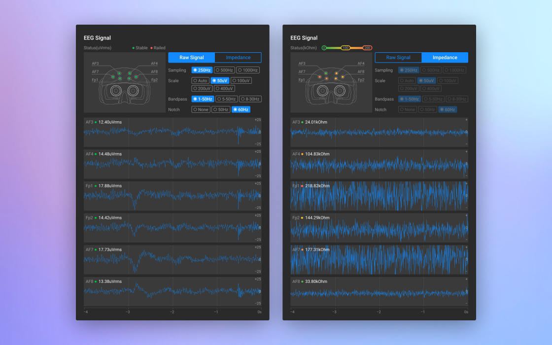 LooxidVR desktop application - raw signal mode / impedance mode