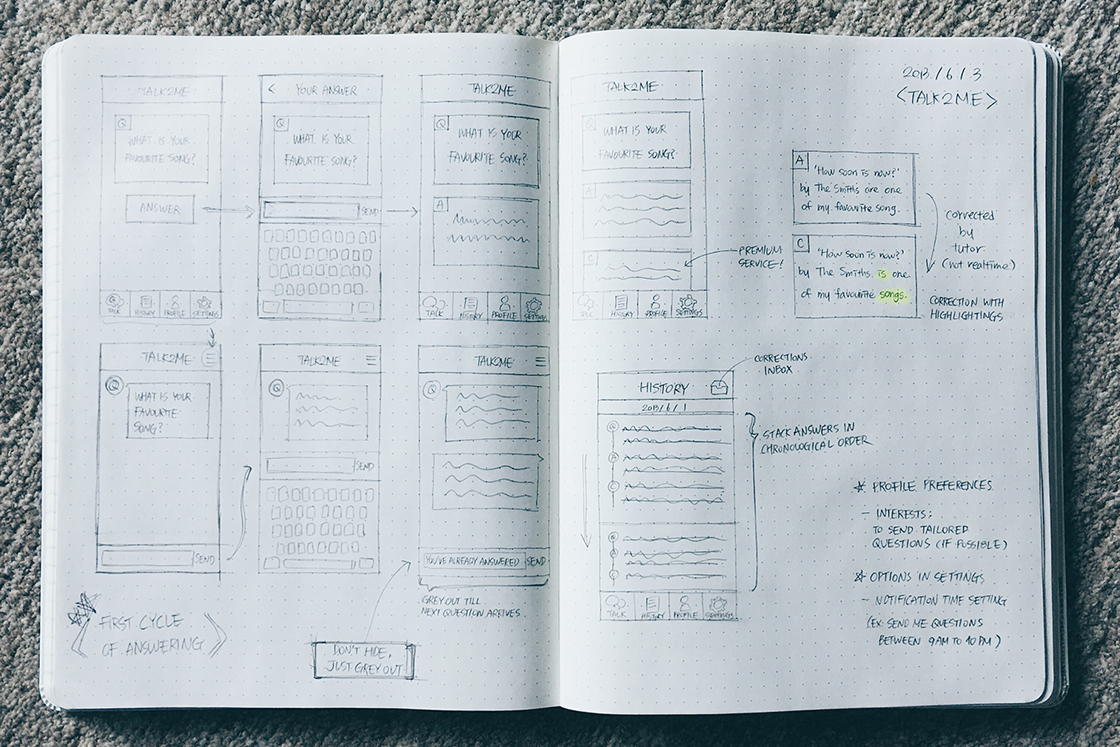 Early idea sketches of Talk2Me